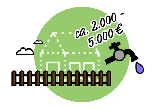 grundstueck-grundstueckssuche-suche-erschliessen-icon-04